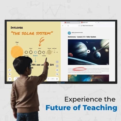 75" Interactive Flat Panel - 8gb + 128gb
