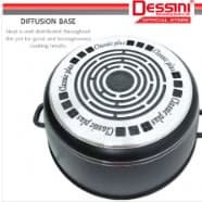 Nonstick Die-cast Cookware Set - 23pieces
