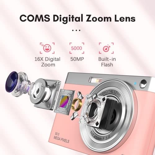 Professional Digital Photo & Video Camera With Face And Smile Detection