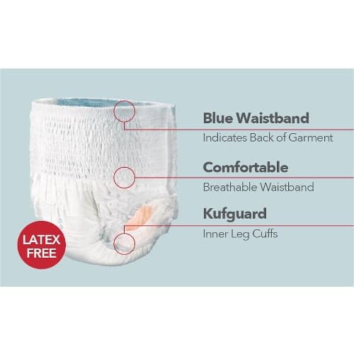 Disposable Absorbent Underwear - Pack Of 18
